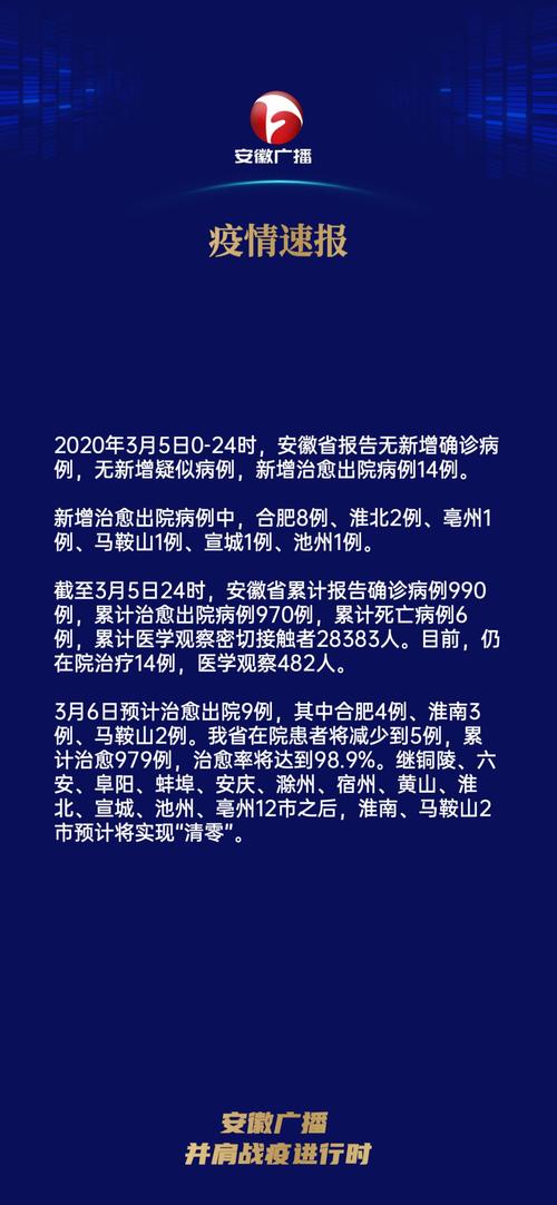 鞍山疫情最新数据视频更新