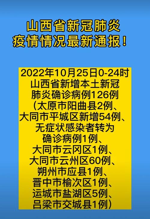 山西疫情最新地图飞数据追踪