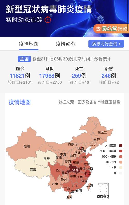最新实时疫情数据地图更新助力抗疫