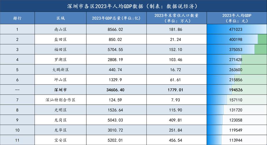 深圳疫情月报最新数据揭晓