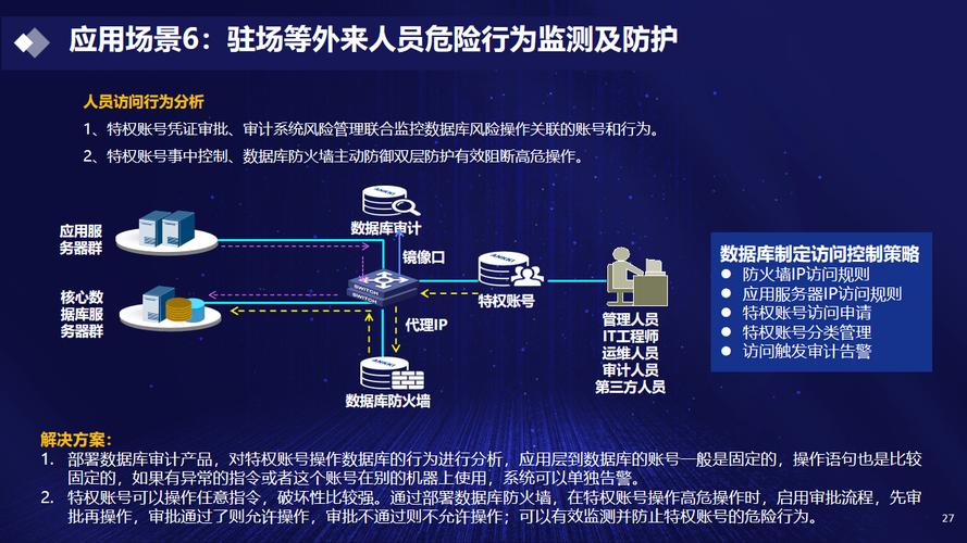 最新，大数据助力上海疫情精准防控