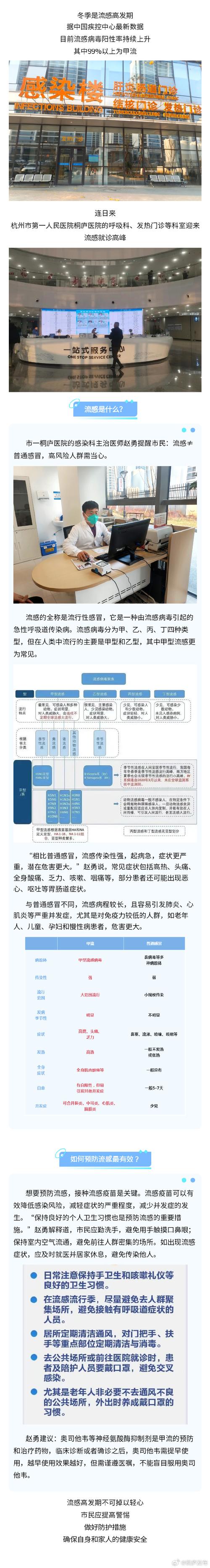 最新，郑州疫情数据图背后的无声战役应对