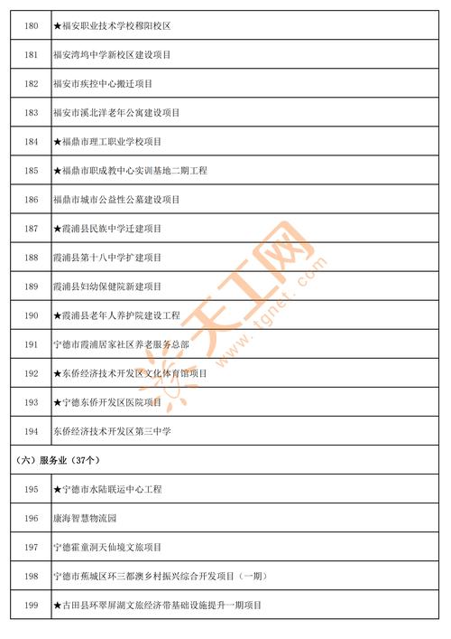 宁德市疫情最新动态全览