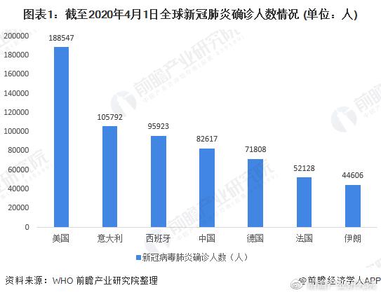 最新摩洛哥疫情数据看防控成效与挑战