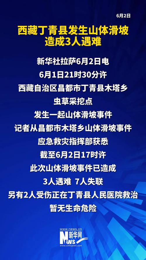 西藏丁青县疫情最新数据与防控全解析