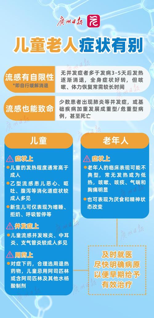 广东疫情每日数据最新动态来袭