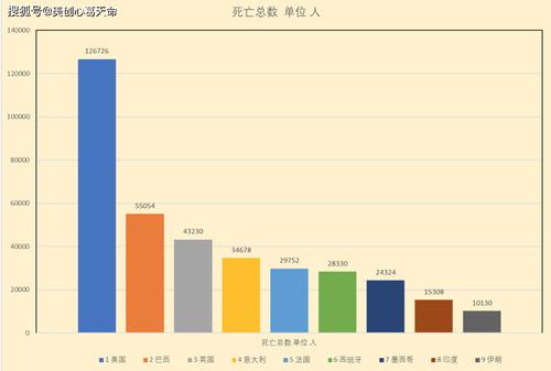 阜阳最新疫情数据图表全解析看防控成效