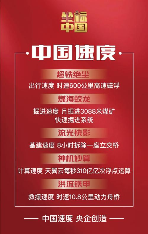 最新，疫情下中国速度见证奇迹实力辉煌