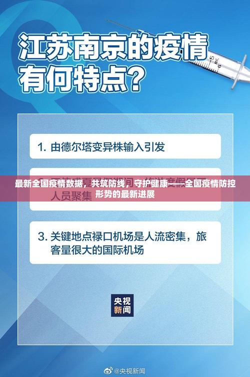 疫情数据国内最新实时动态速览
