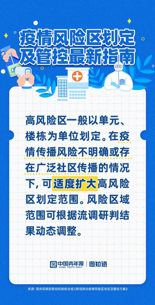 长安疫情最新动态全览