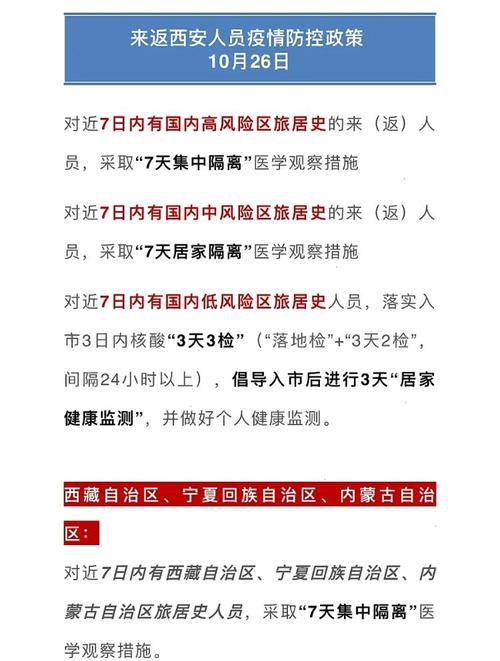最新，西安疫情数据图解读与防控成效