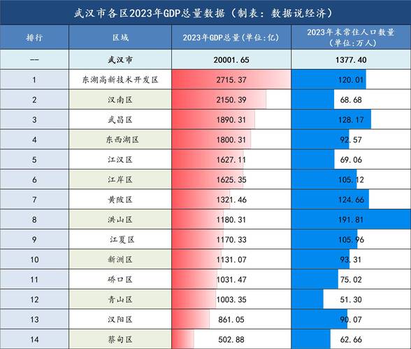 湖北洪湖市疫情最新数据统计全解析