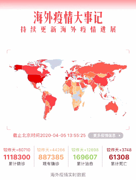 中方最新疫情数据回应引关注