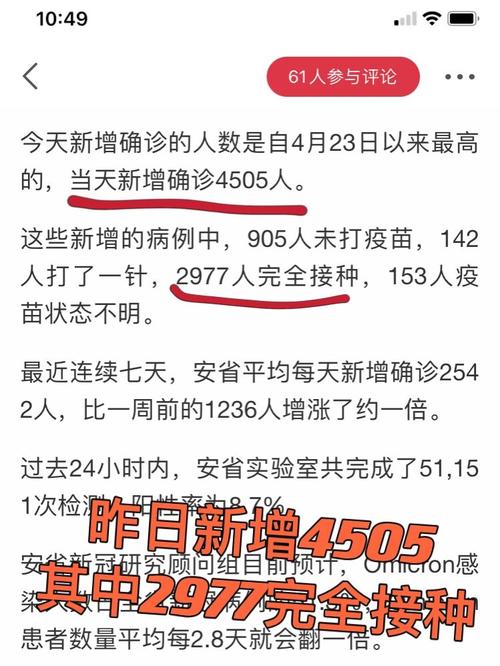 疫情数据最新大盘点，数字背后的故事