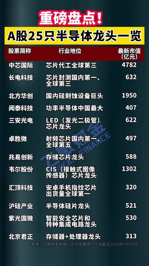 最新疫情数据龙头股票排名揭秘