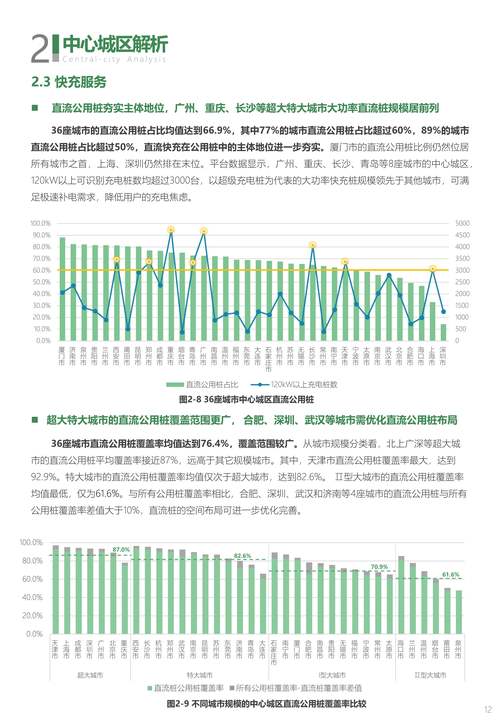 马鞍池疫情最新报告数据揭晓