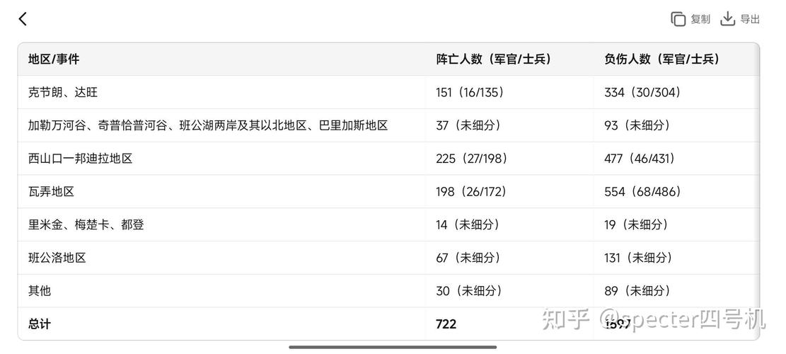 印度疫情最新人口死亡数据背后的故事与反思