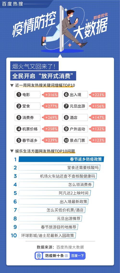 2月疫情数据最新揭秘，防控成效与挑战并存