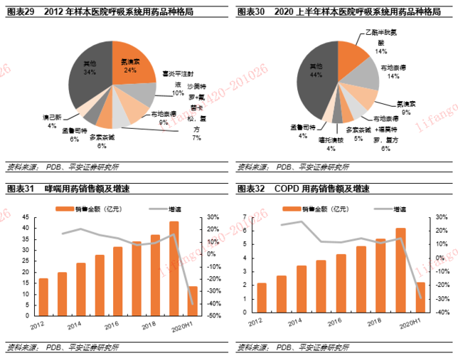 嘉定疫情最新报告数据及防控动态