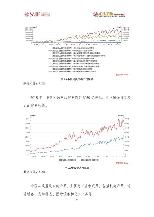 上海疫情最新初始病例数据背后的故事回顾