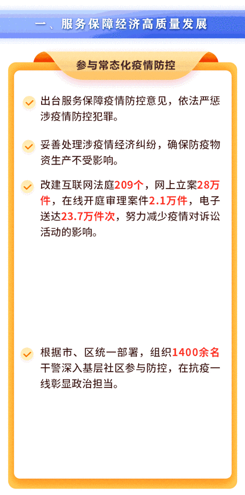 最新官方疫情数据动态解读指南