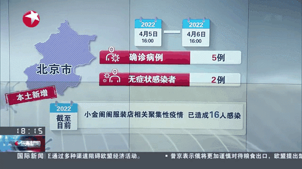 国内疫情最新数据动态与防控解析