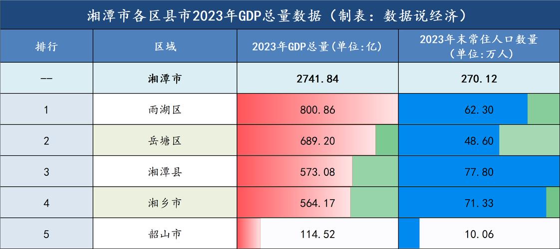 湘潭疫情最新动态全解析