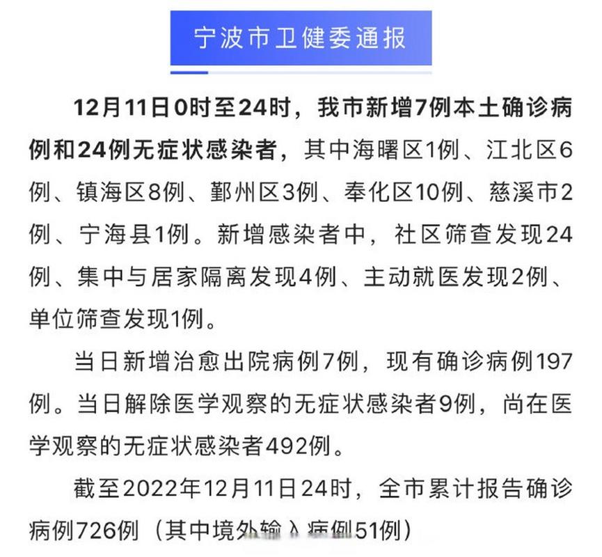 奉化江口疫情最新数据全解析