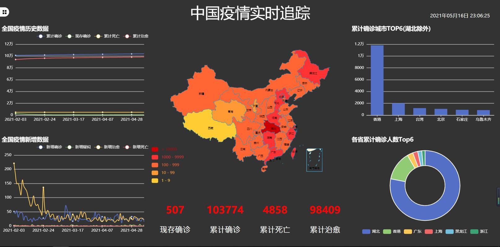湖南最新疫情数据及防控成效解析