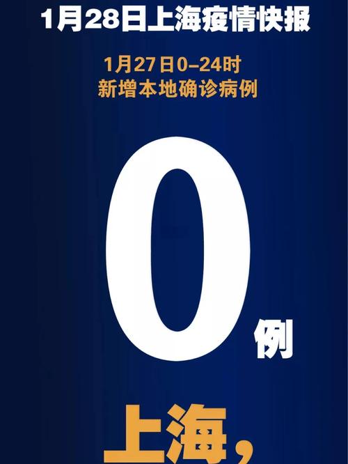上海21日最新疫情数据及防控动态