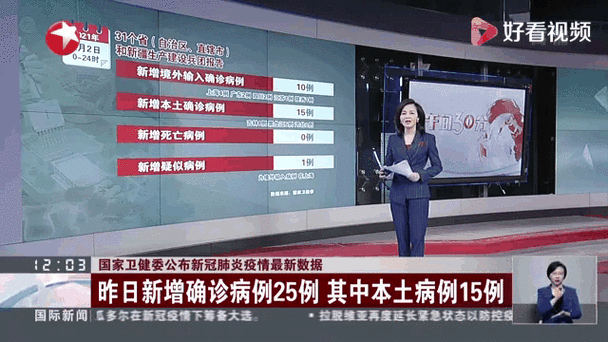 济宁疫情最新数据及动态全解析