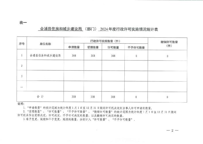 蒲城疫情排查最新数据与防控升级