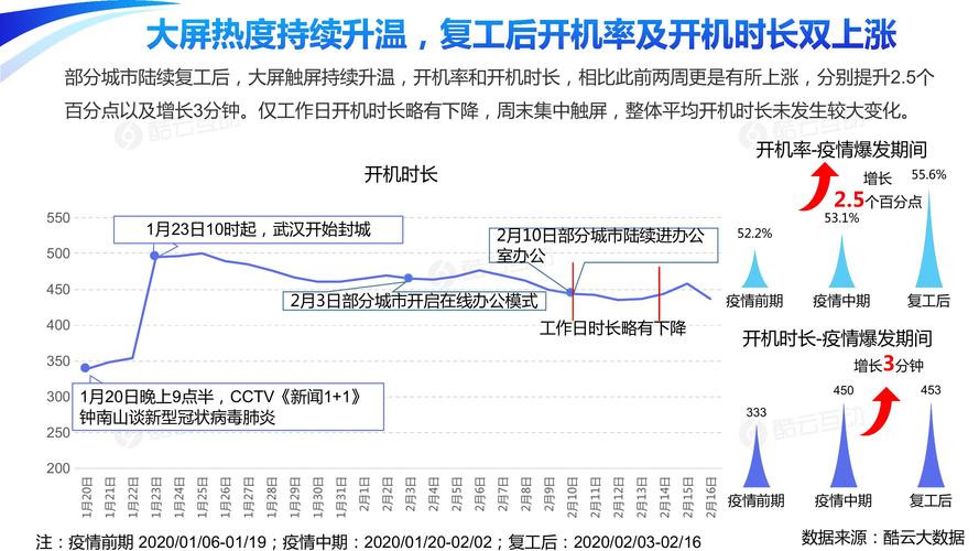 静海疫情最新数据全解析