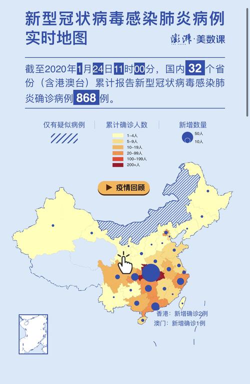 进贤最新疫情数据图高清呈现