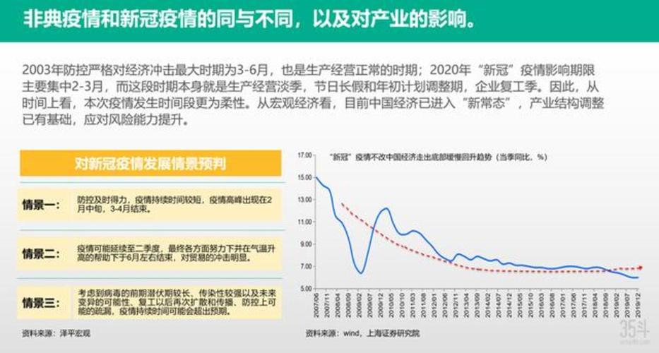 保定最新疫情数据图深度剖析与启示