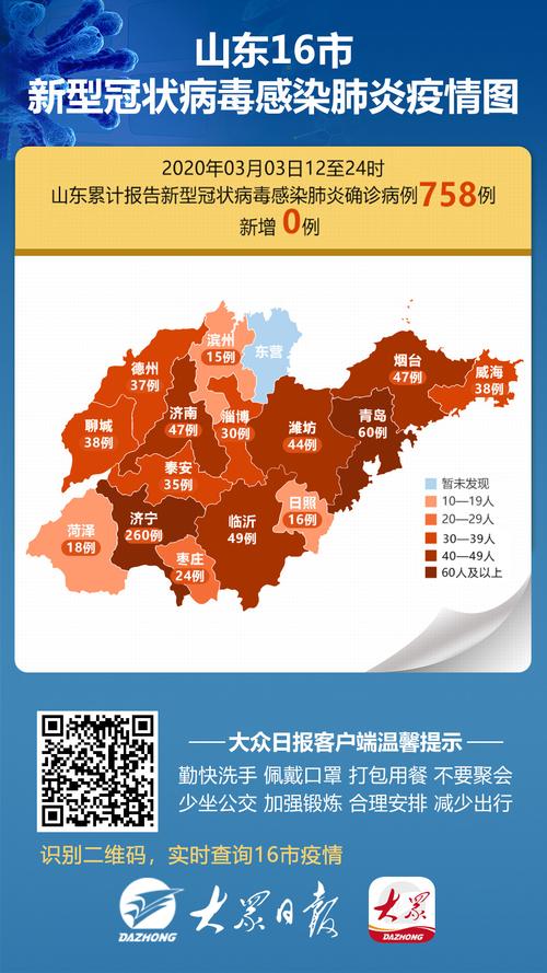 山阳最新疫情数据查询全揭秘