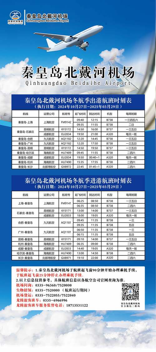 最新秦皇岛疫情动态及防控升级情况
