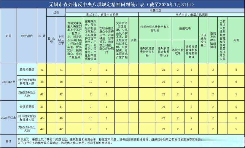 无锡疫情峰值最新数据全解析