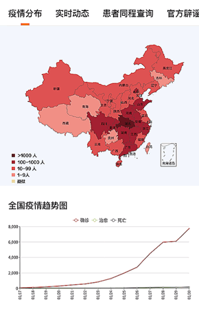 芝加哥疫情最新动态揭秘
