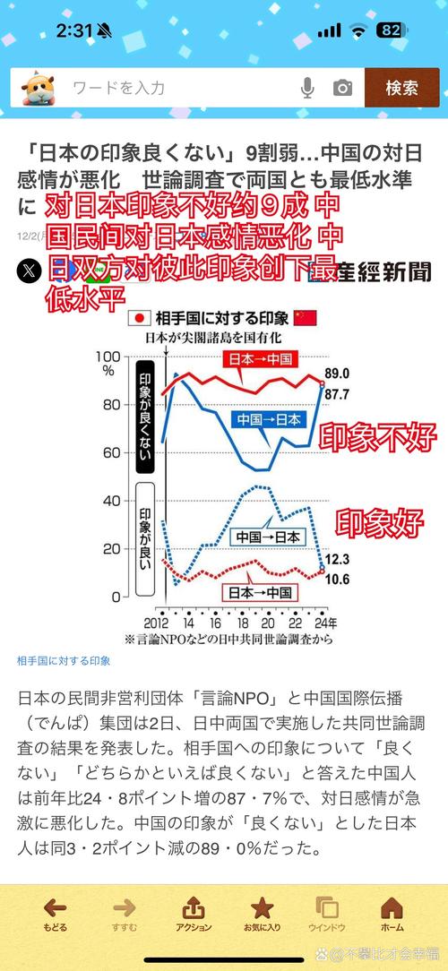 最新中日疫情数据对比图揭抗疫成效差异