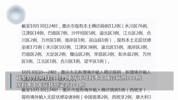永川疫情最新报告数据出炉