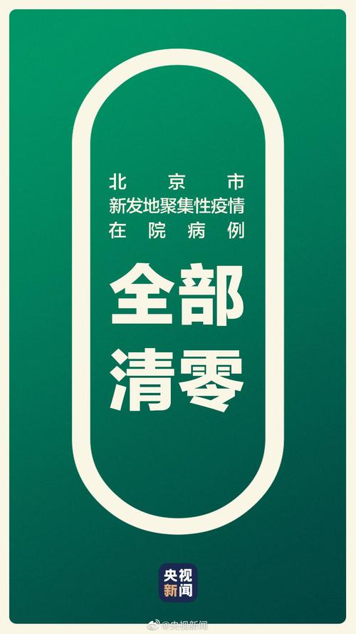 中国疫情最新数据全解析