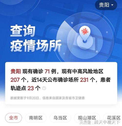 贵州疫情最新动态揭秘
