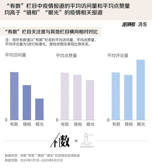 上饶最新疫情数据全解析