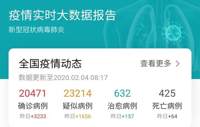 郑州疫情最新应对，数据图背后的无声战役