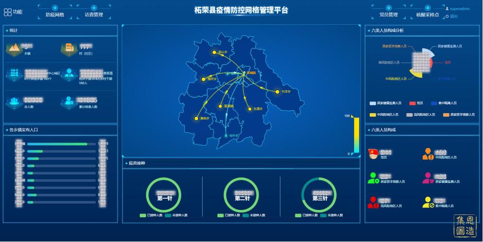 最新阿里巴旗疫情数据深度剖析
