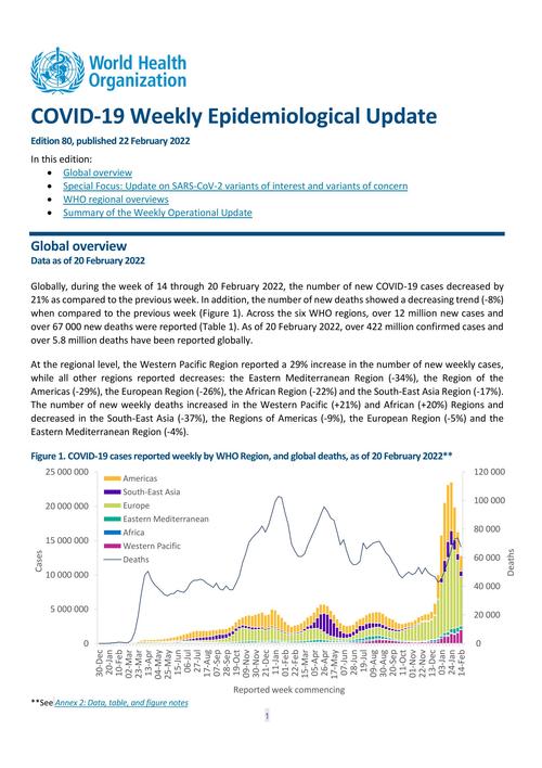 最新COVID-19疫情数据解读与应对