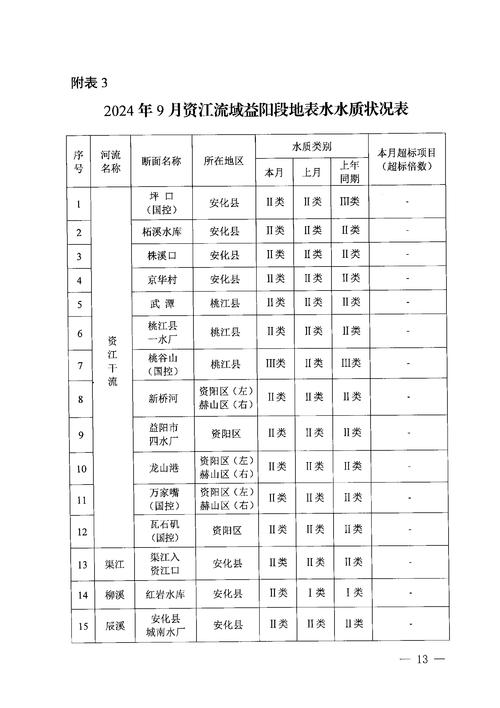 泗水疫情最新通报来袭