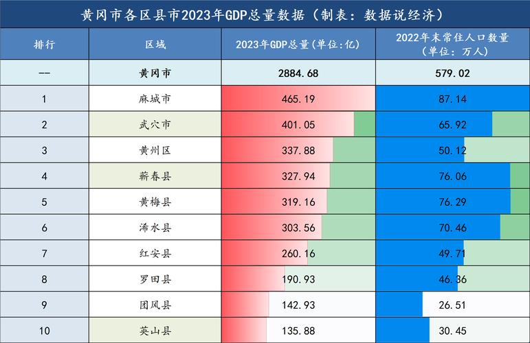黄冈22日疫情最新数据公布