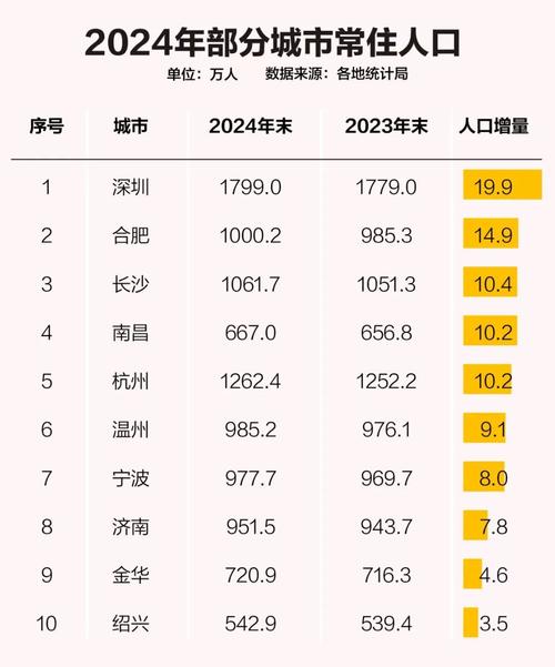 21日深圳疫情最新数据出炉